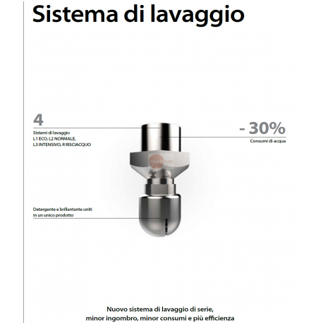 FORNO A GAS PER PASTICCERIA - COMBINATO CONVEZIONE - CON VAPORE DIRETTO - CAPACITA' 4 TEGLIE 60 X 40 - COMANDI TOUCH SCREEN