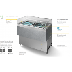 DROP IN GELATO CON ANTINE