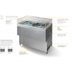 DROP IN GELATO CON ANTINE