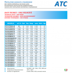 ASPIRATORE CASSONATO PROFESSIONALE