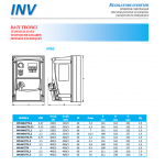 INVERTER