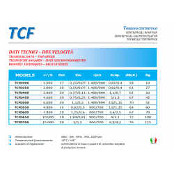 ASPIRATORE A TORRINO