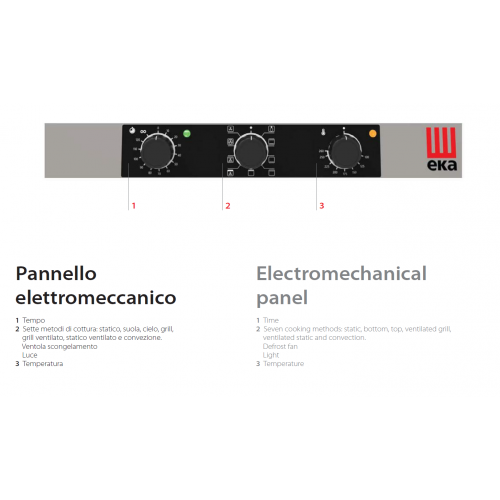 FORNO ELETTRICO VENTILATO A...