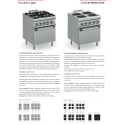 CUCINA ELETTRICA 2 PIASTRE TONDE DA BANCO