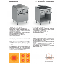 CUCINA PROFESSIONALE DA BANCO PIANO IN VETROCERAMICA