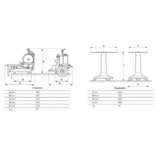 AFFETTATRICE PROFESSIONALE MANUALE A... AFFETTATRICE PROFESSIONALE MANUALE A...