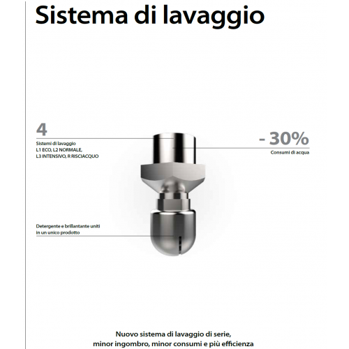 FORNO A GAS COMBINATO TOUCH SCREEN...