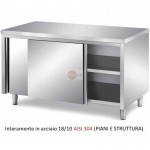 TAVOLO ARMADIATO CON ANTE SCORREVOLI SENZA ALZATINA - IN ACCIAIO 304 - MISURE L140 X P90